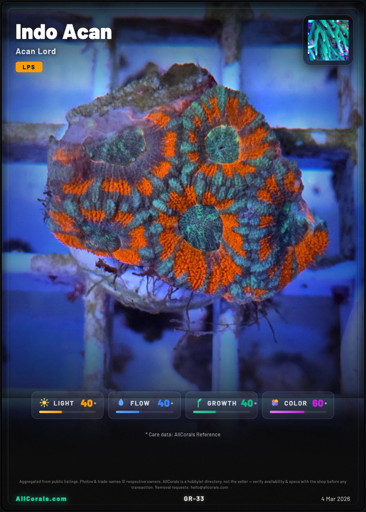 Indo Acan trading card